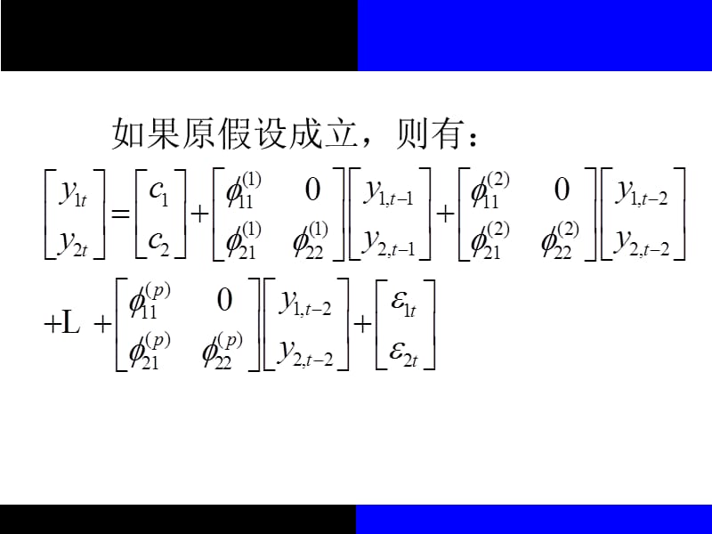 向量自回归模型与脉冲响应分析ppt课件_第3页