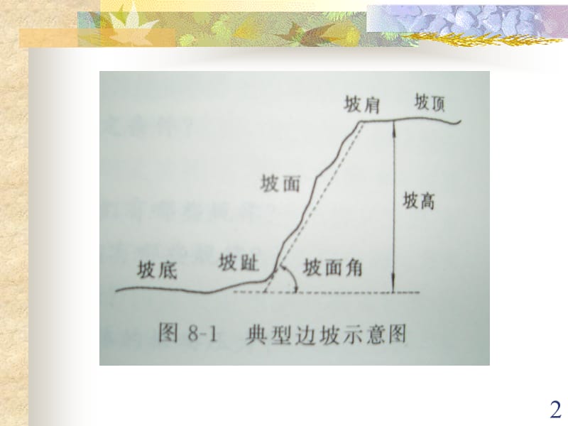 岩坡稳定分析ppt课件_第2页