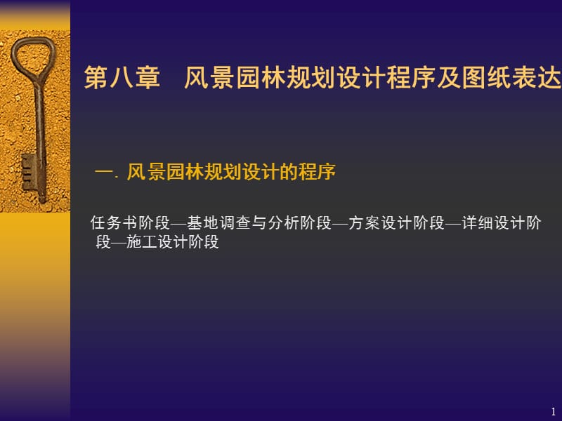 风景园林规划设计程序及图纸表达ppt课件_第1页