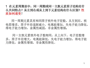 材料科學(xué)與工程基礎(chǔ)期末考試復(fù)習(xí)解答題匯總ppt課件