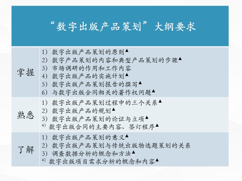 出版专业资格考试中级实务数字出版产品策划ppt课件_第3页