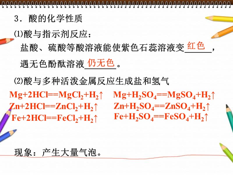 常见的酸和碱人教版ppt课件_第3页