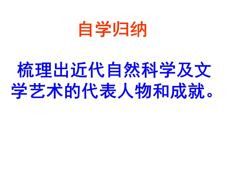 北师大新版九年级历史上近代自然科学与文学艺术ppt课件_第2页