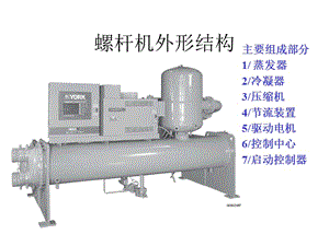 YR系列螺桿式冷水機(jī)組原理ppt課件