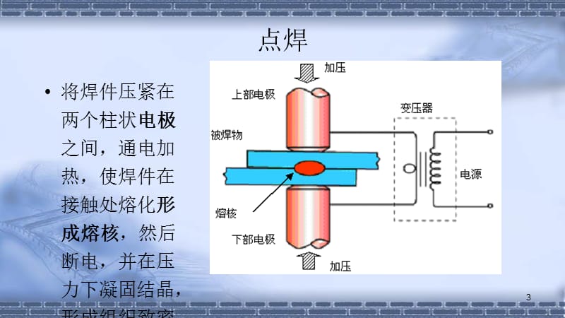 工业机器人技术基础9.2点焊机器人ppt课件_第3页