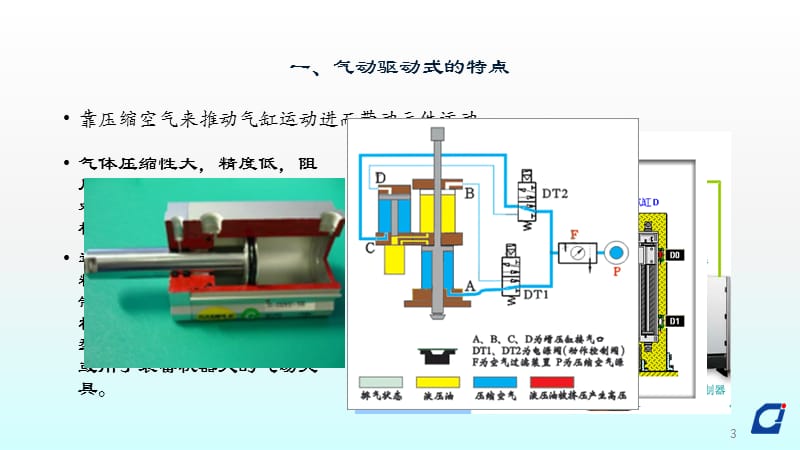 工业机器人技术基础5.6工业机器人的驱动装置气动驱动ppt课件_第3页