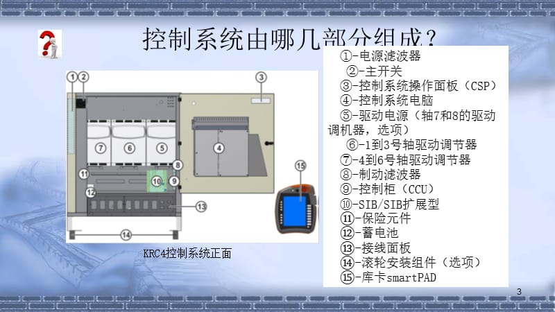 工业机器人现场编程机器人的控制系统ppt课件_第3页