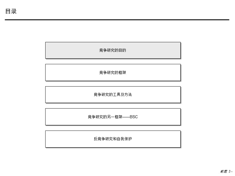 行业竞争对手研究方法ppt课件_第3页