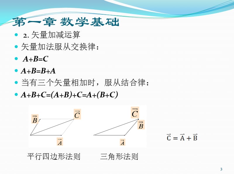 光电信息物理基础数学基础ppt课件_第3页