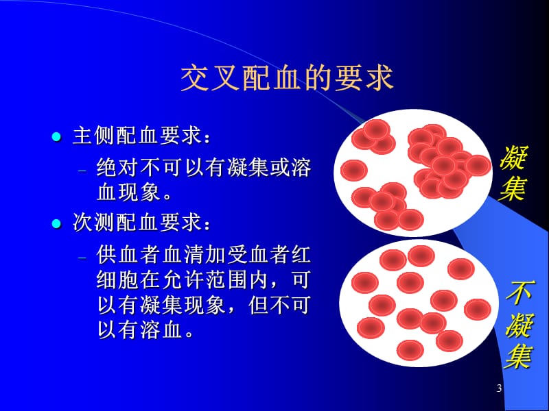 交叉配血试验解析ppt课件_第3页