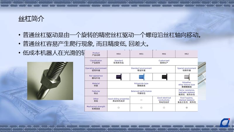 工业机器人技术基础5.7.2工业机器人传动装置丝杠传动ppt课件_第3页