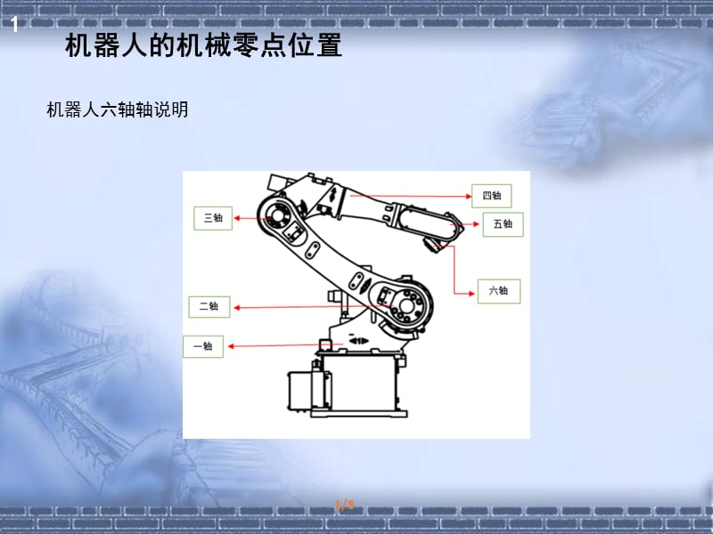 工业机器人维护与维修7-2机器人的机械零点位置ppt课件_第2页