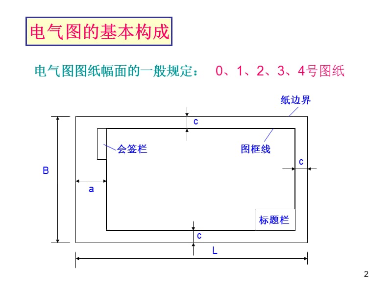 工业电气和建筑电气识图教程ppt课件_第2页