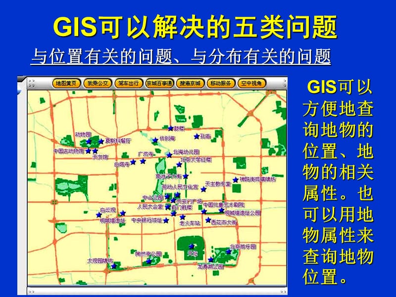 地理信息系统及其应用ppt课件_第3页