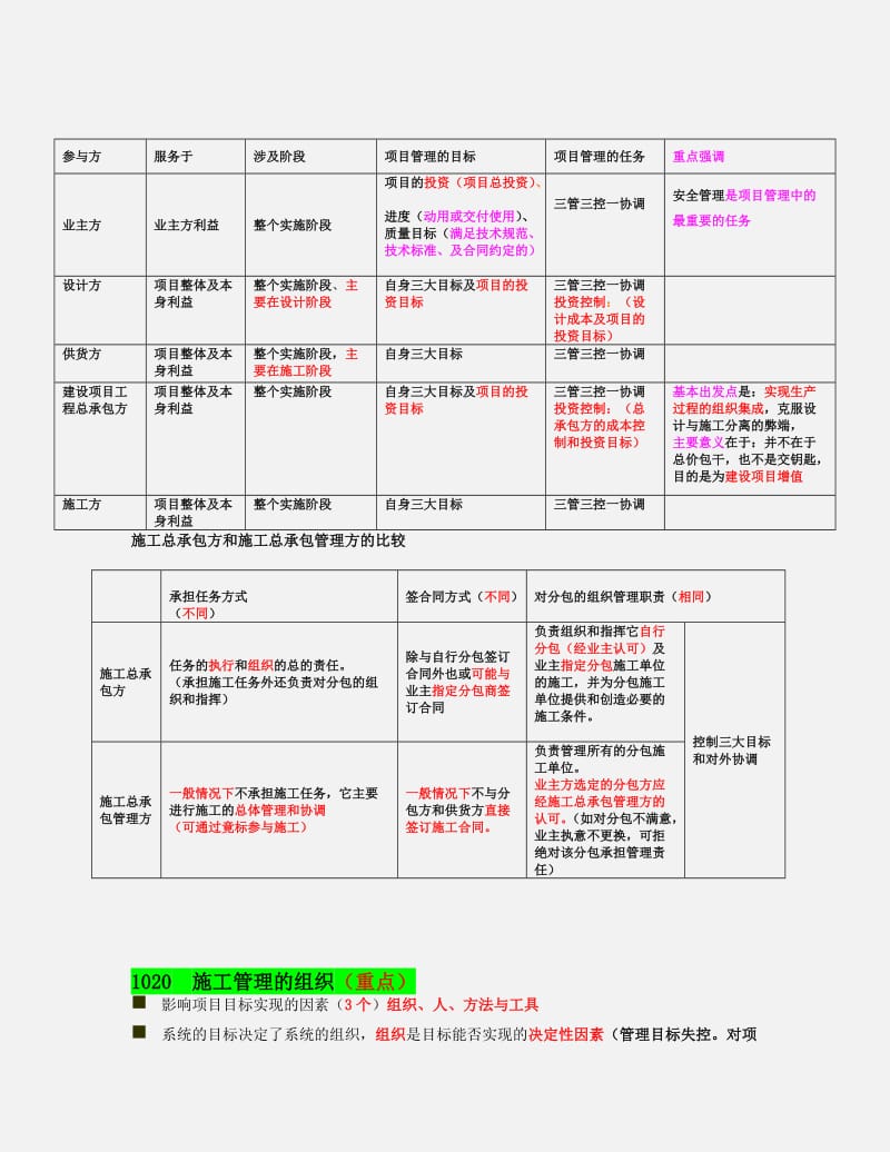 备考2019年二级建造师考试 建设工程施工管理 个人学习笔记精编备考资料_第2页