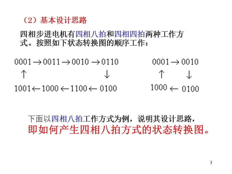 多路序列信号发生器的设计ppt课件_第3页