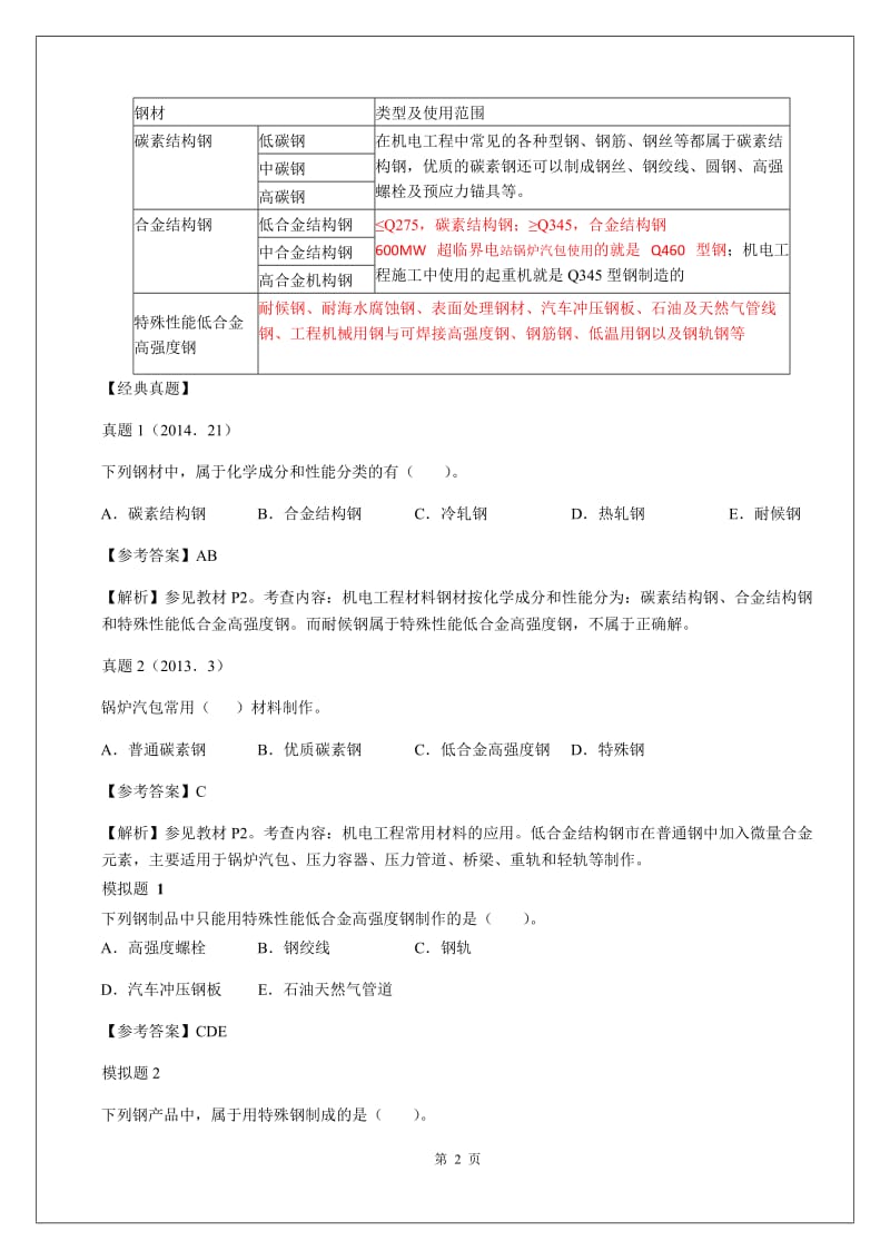 备考2019年二级建筑师《机电实务》试题资料两套汇编备考资料_第2页