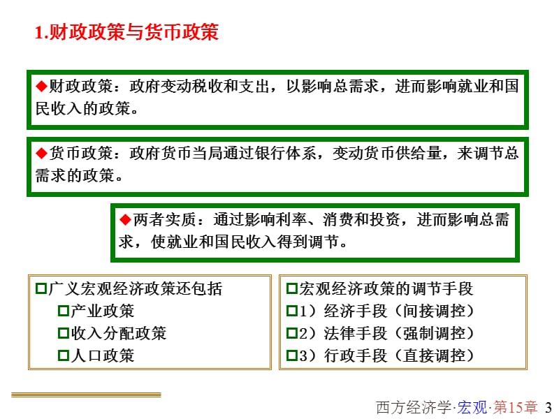 宏观经济ppt课件_第3页