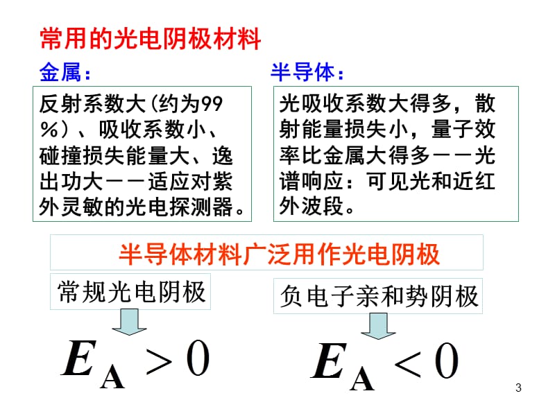 光电检测器件光电检测器ppt课件_第3页