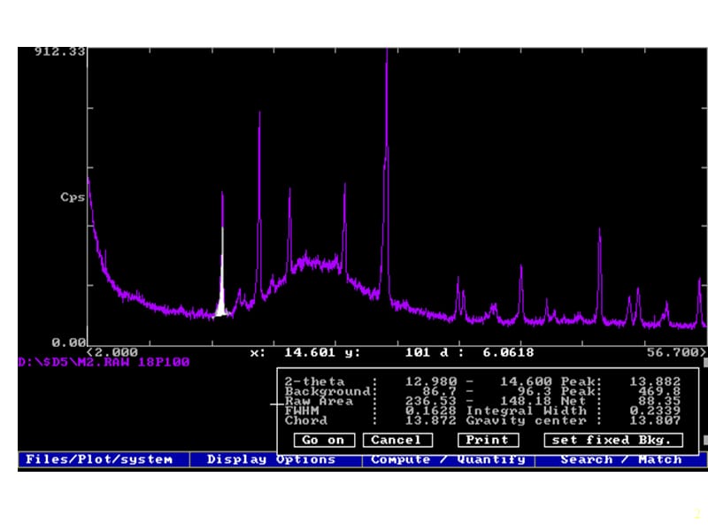 工学X射线物相分析ppt课件_第2页