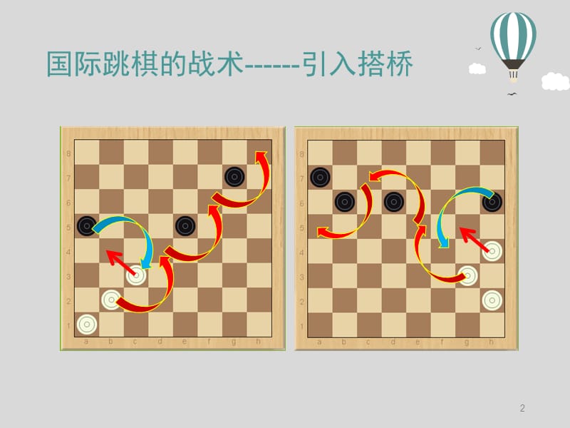 国际跳棋基本战术引入ppt课件_第2页