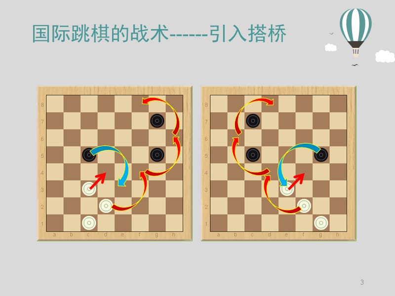 国际跳棋基本战术引入ppt课件_第3页