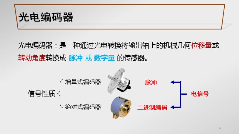 光电式传感器光电编码器ppt课件_第3页