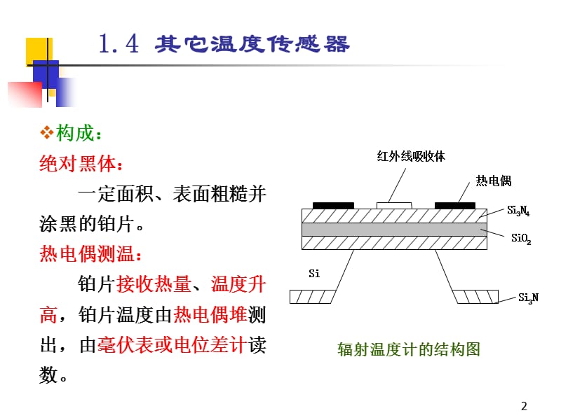 传感器原理其它温度传感器ppt课件_第2页