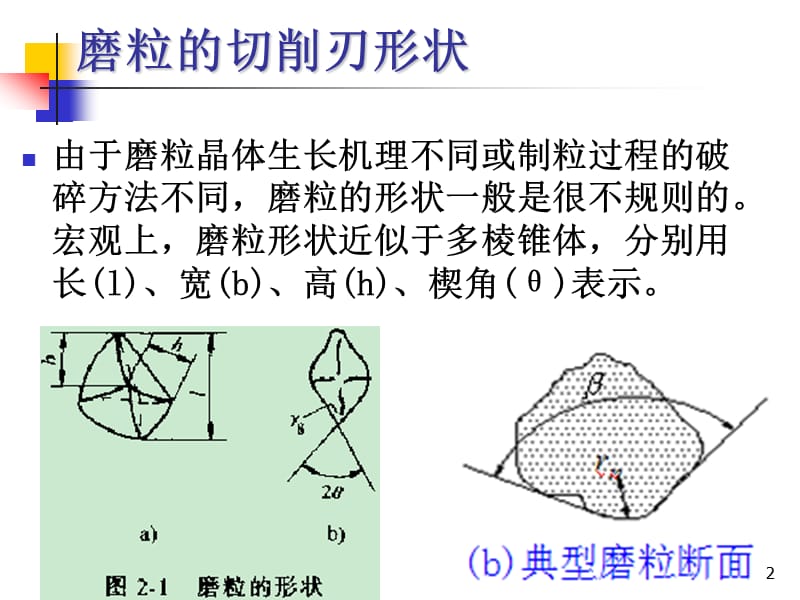 单颗磨粒加工过程讲座ppt课件_第2页