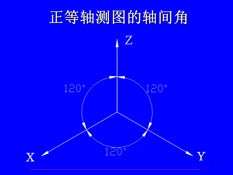 建筑制图基础作业3评讲ppt课件_第2页