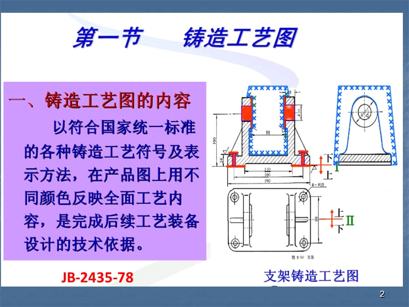 铸造工艺图绘制ppt课件_第2页