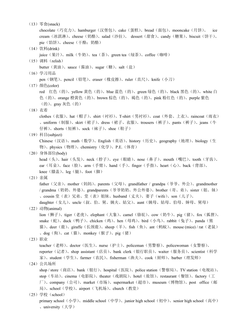 初中英语单词联想、趣味、词根法、谐音法、组合法记忆_第2页