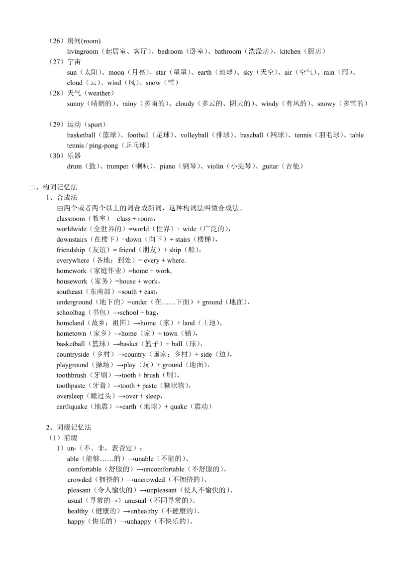 初中英语单词联想、趣味、词根法、谐音法、组合法记忆_第3页