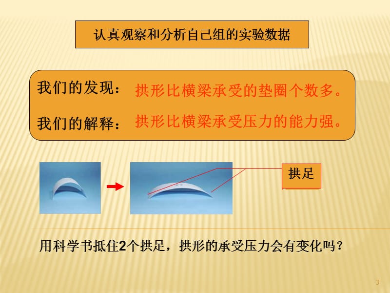 六上二3拱形的力量ppt课件_第3页