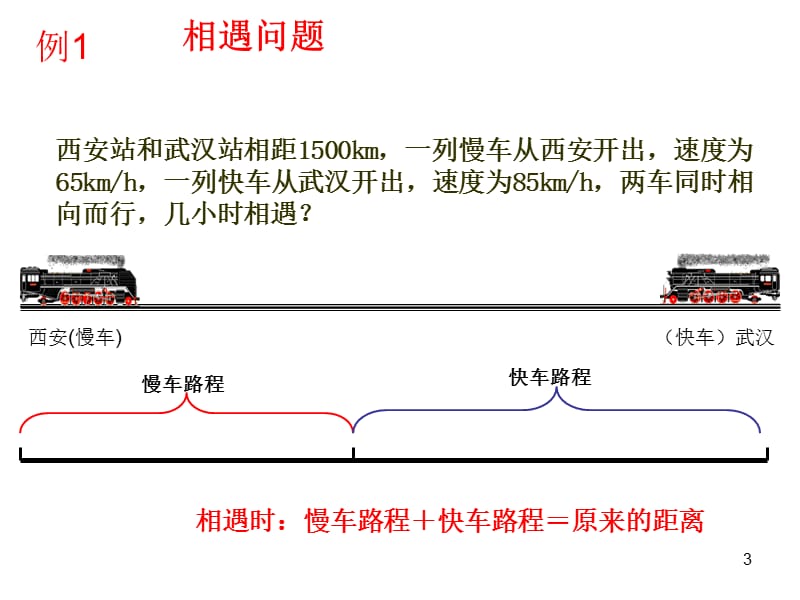 七年级数学行程问题复习ppt课件_第3页