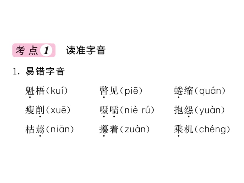 六年级上语文作业第1-8单元人教新课标第3单元高频考点归纳ppt课件_第2页