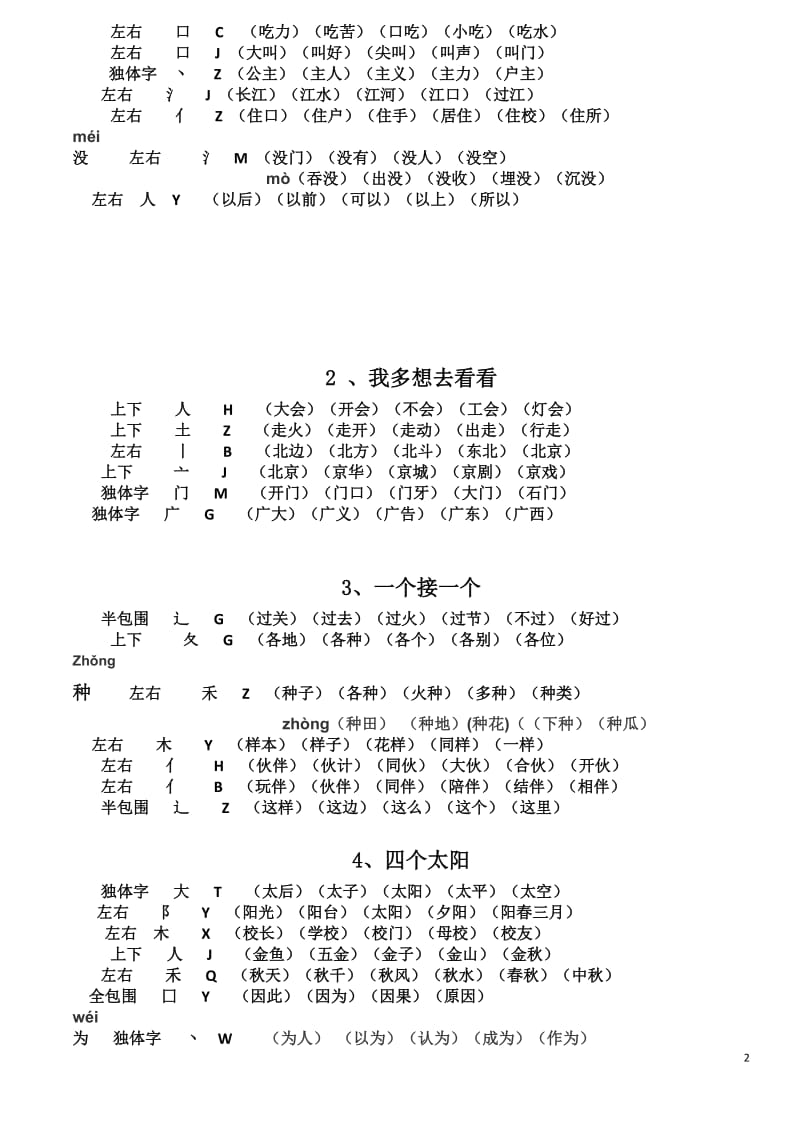 2017年新人教部编版小学一年级下册组词(带拼音、部首)_第2页