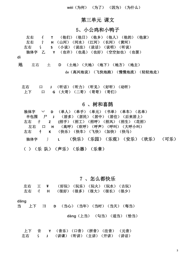 2017年新人教部编版小学一年级下册组词(带拼音、部首)_第3页