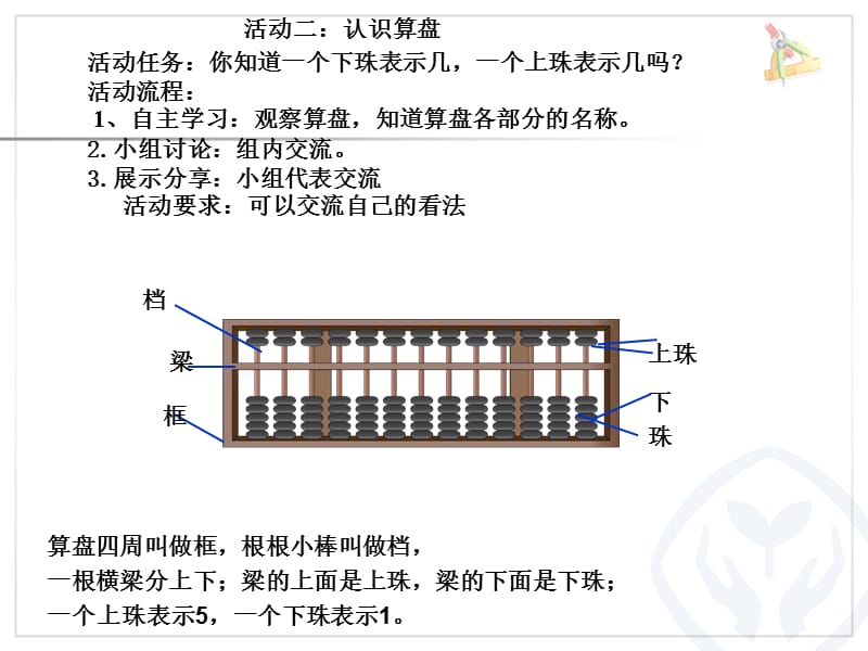 七3单元1000以内数的认识ppt课件_第3页