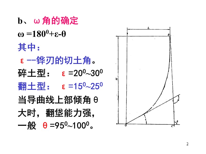 农业机械学ppt课件_第2页