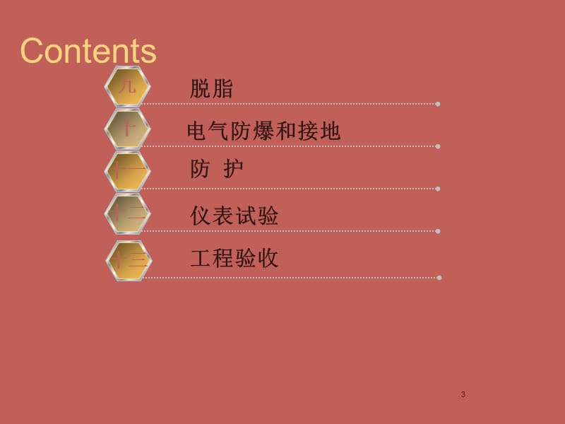 自动化仪表工程施工及质量验收规范ppt课件_第3页