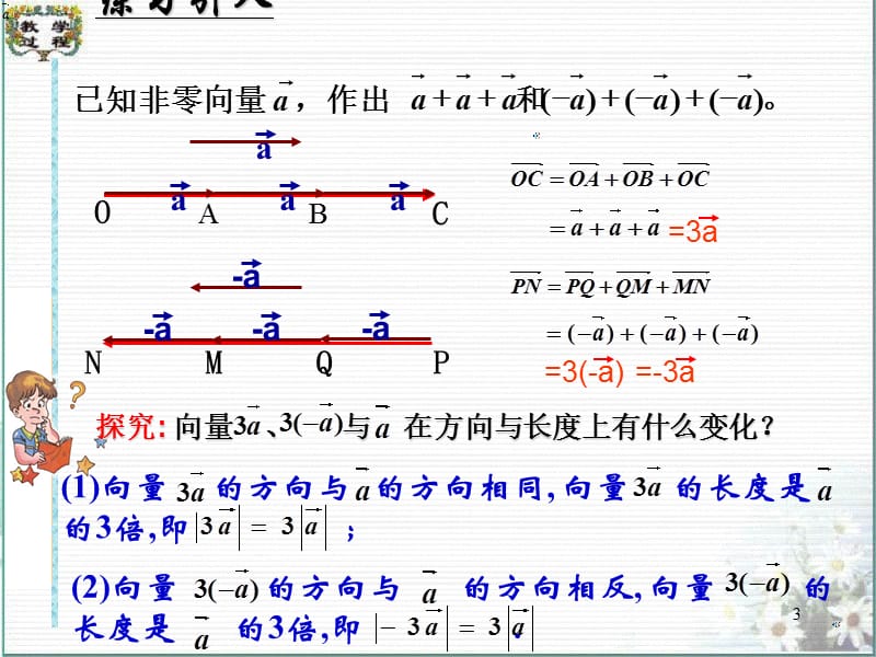 平面向量数乘运算及其几何意义件ppt课件_第3页