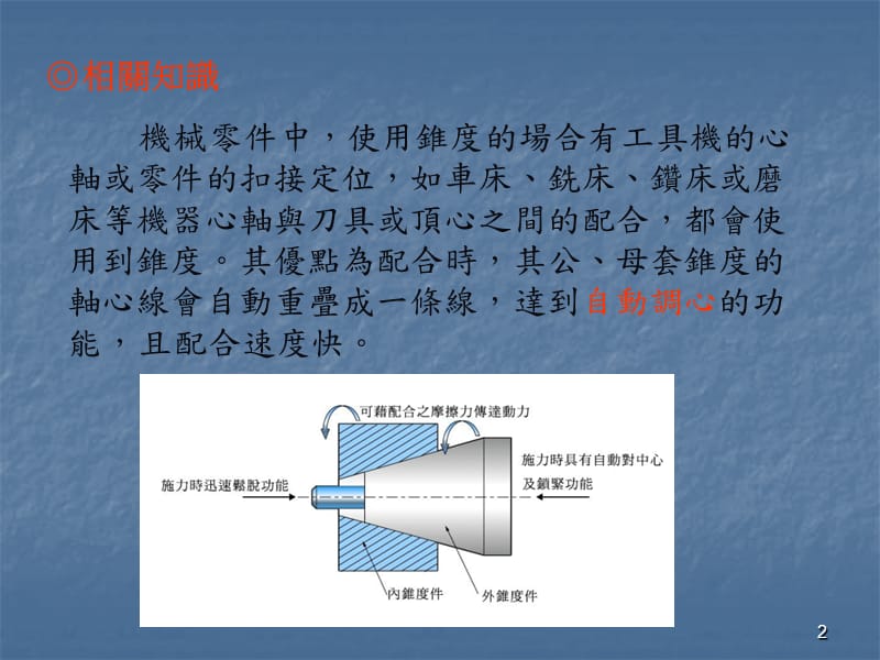 锥度车削与配合ppt课件_第2页