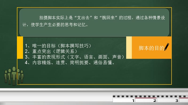 慕课与微课拍摄制作ppt课件_第3页