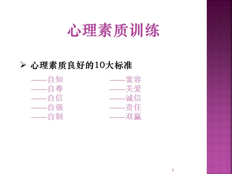 培养强大心里素质汇编ppt课件_第3页