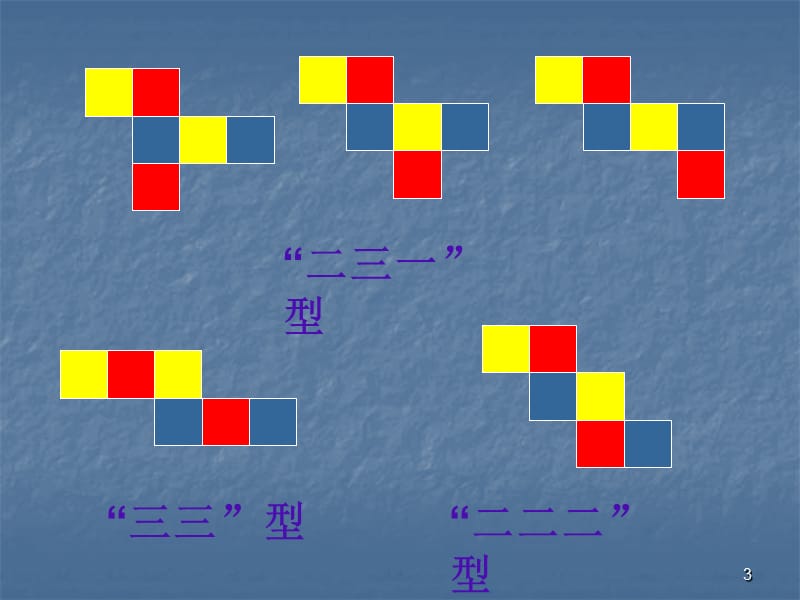 自己制作正方体展开图ppt课件_第3页