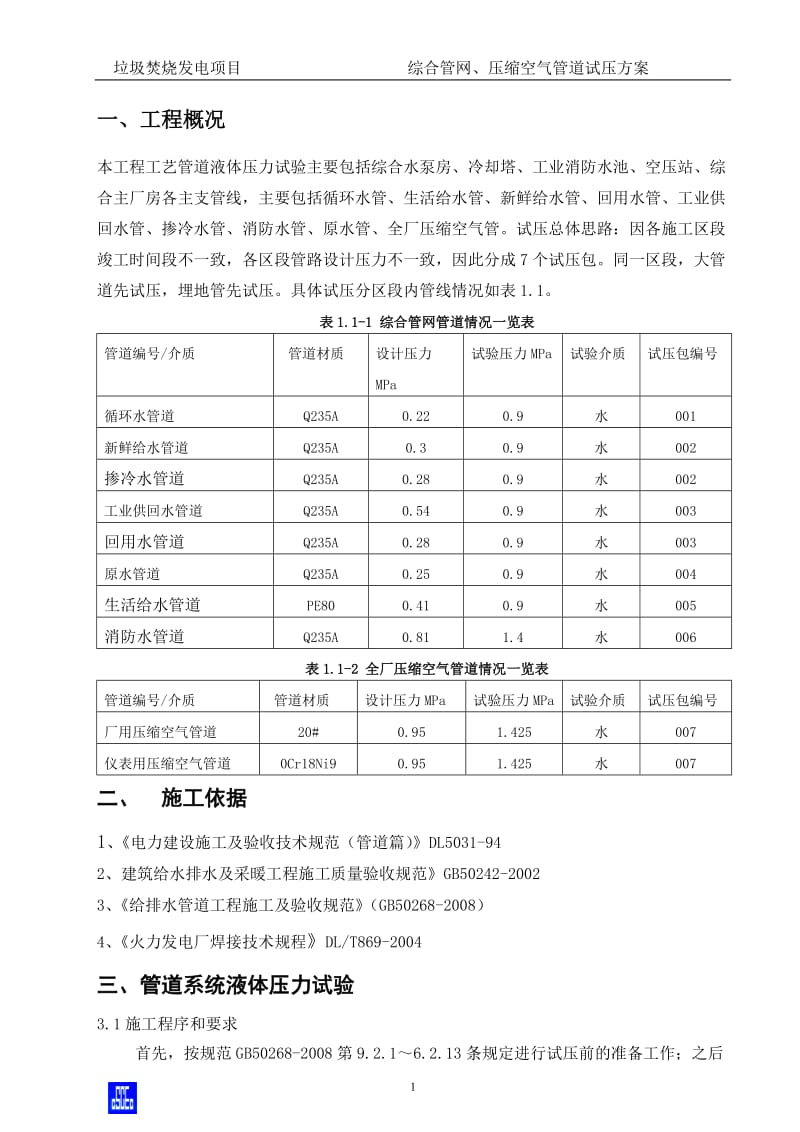 厂区管网、压缩空气试压方案.doc_第3页