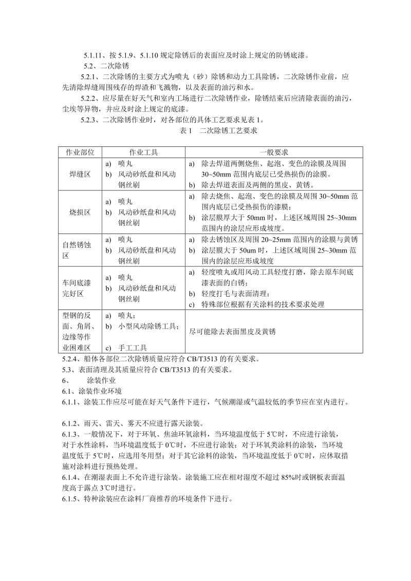 CB 231-1998 船舶涂装技术要求.doc_第3页