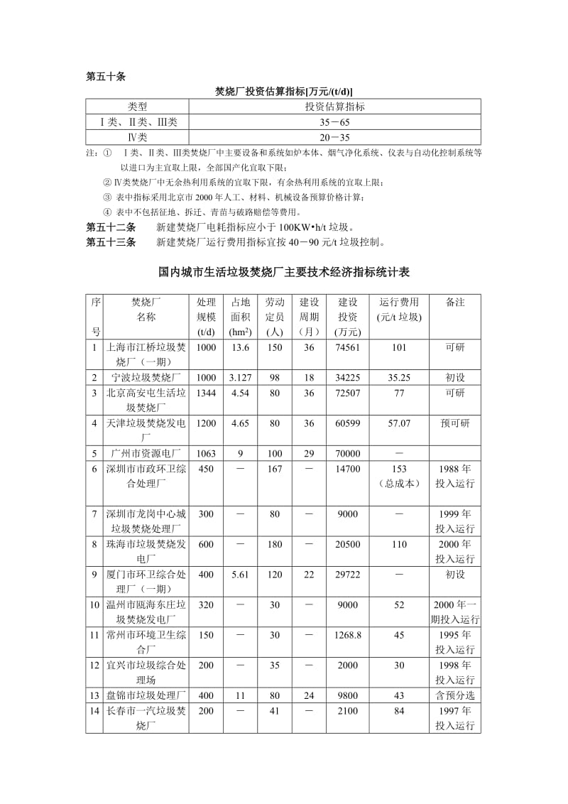 垃圾焚烧填埋建设标准.doc_第2页