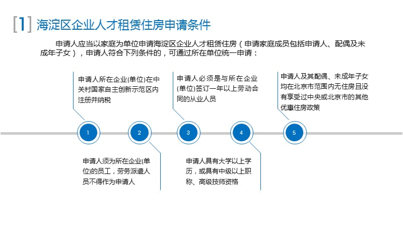 如何填报海淀区企业人才租赁住房人员信息表ppt课件_第3页